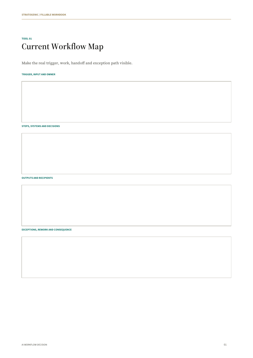 Inside preview of AI Workflow Decision Kit