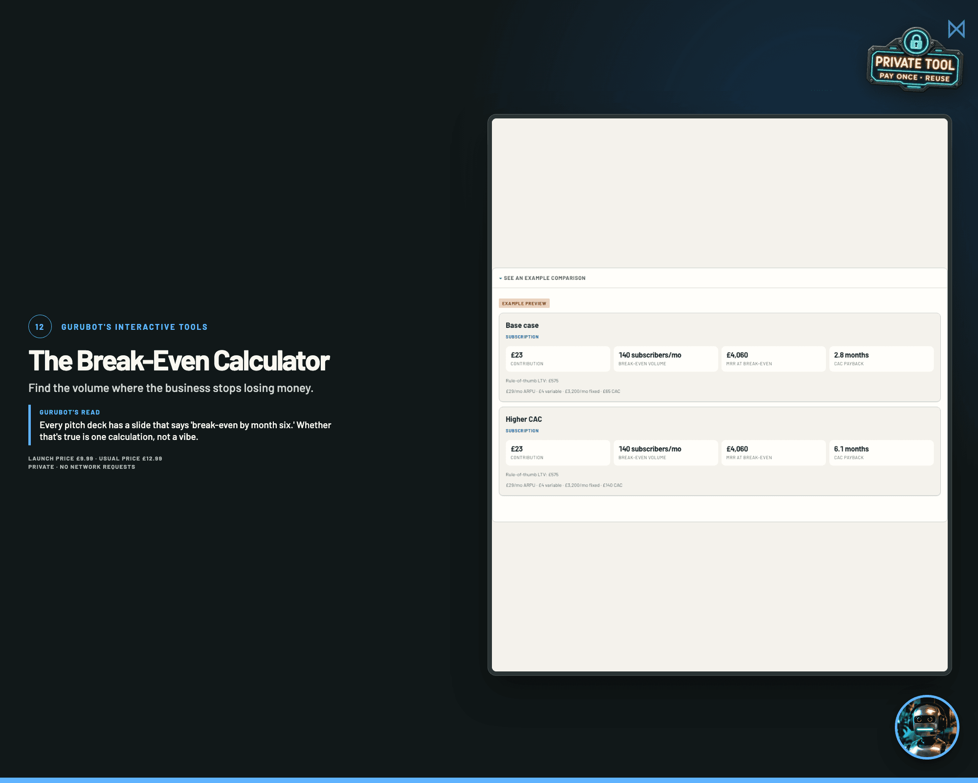 Interface preview of The Break-Even Calculator