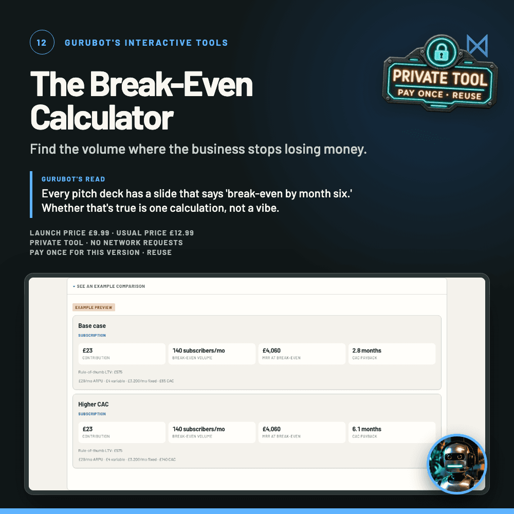 Inside preview of The Break-Even Calculator