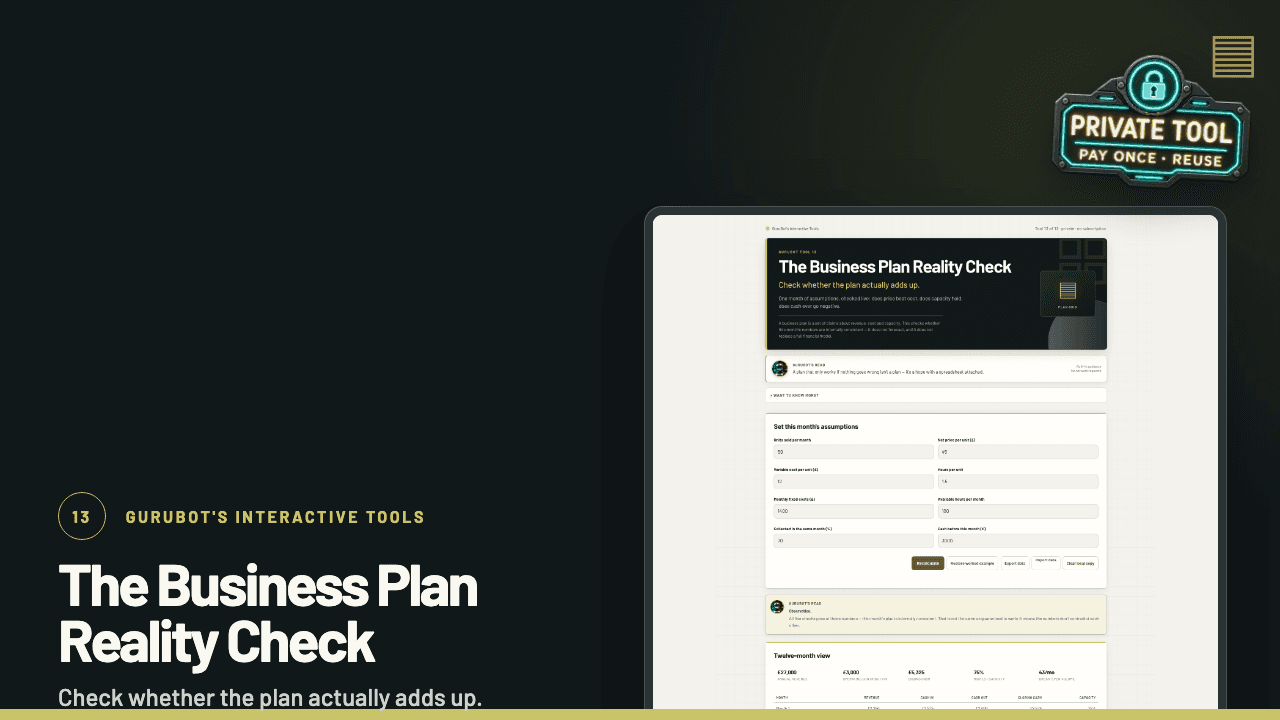 Cover of The Business Plan Reality Check