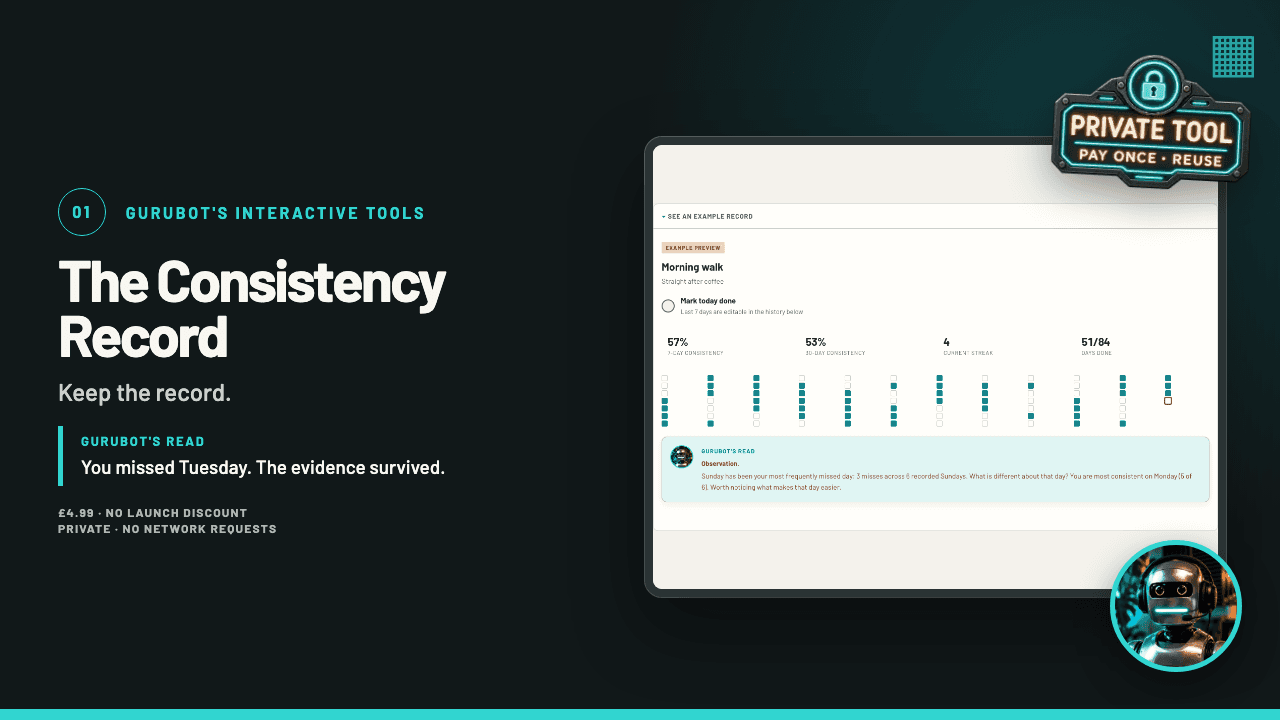 Cover of The Consistency Record