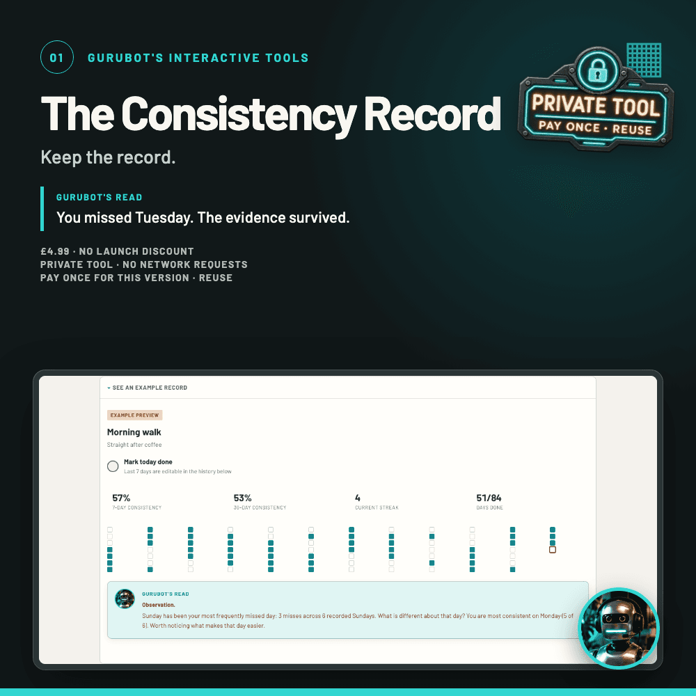 Inside preview of The Consistency Record