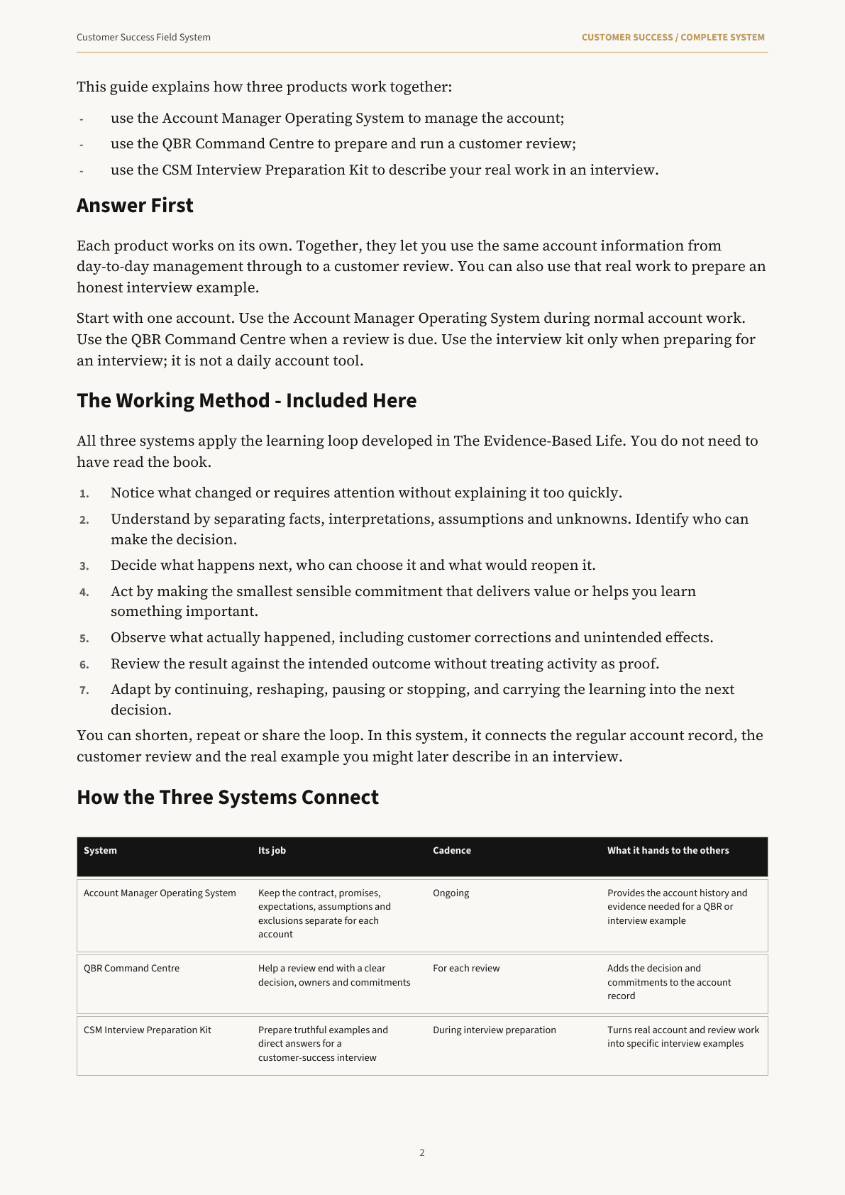 Inside preview of Customer Success Field System