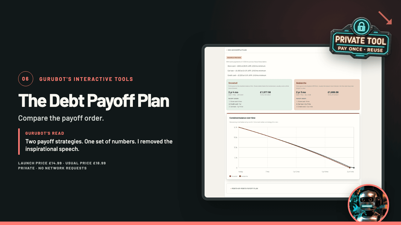 Cover of The Debt Payoff Plan