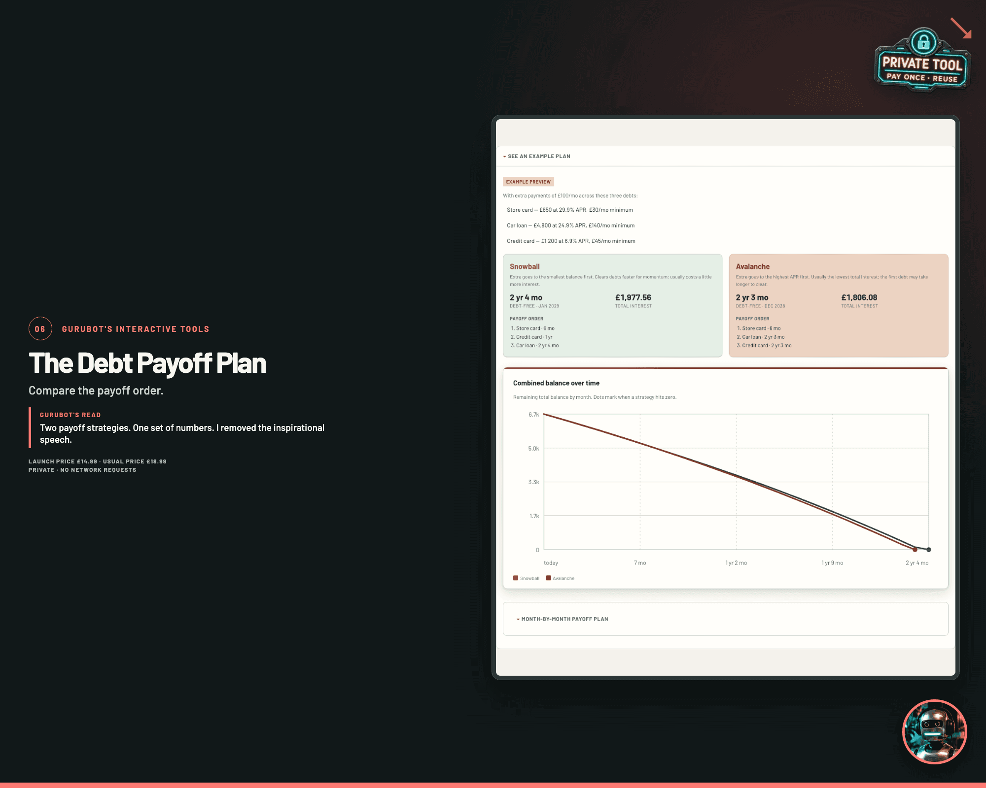 Interface preview of The Debt Payoff Plan