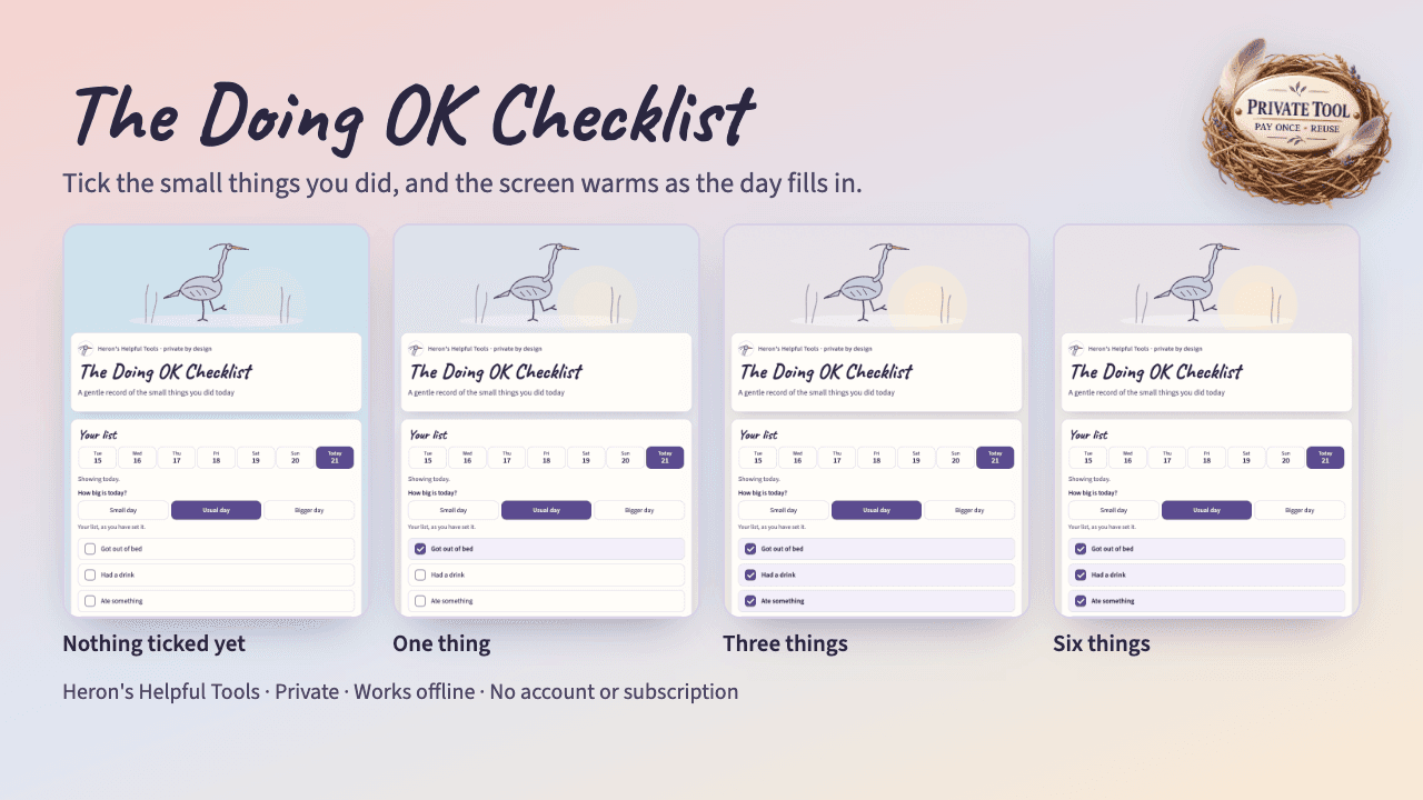 Cover of The Doing OK Checklist
