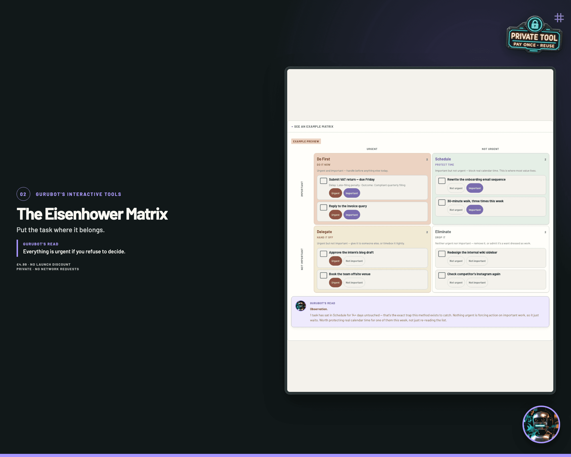 Interface preview of The Eisenhower Matrix