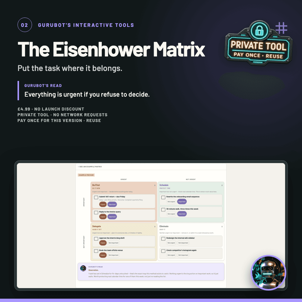 Inside preview of The Eisenhower Matrix