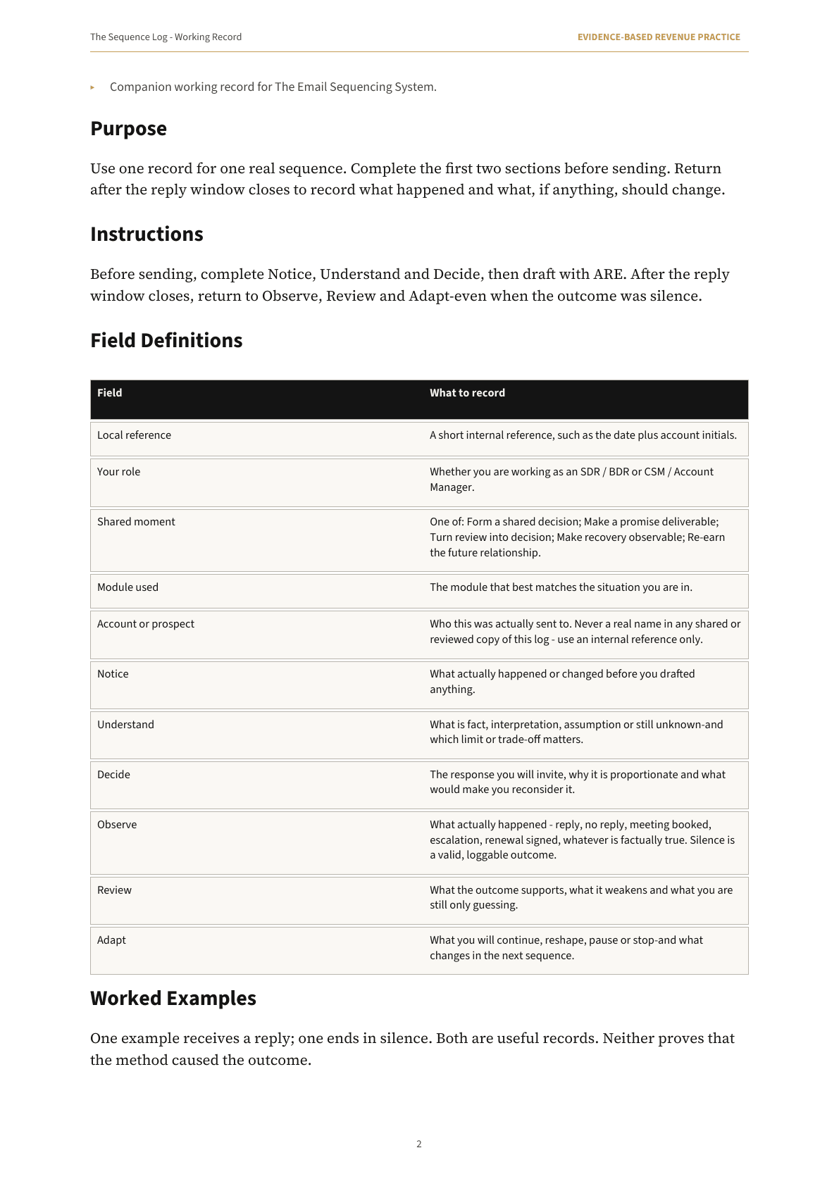Inside preview of The Email Sequencing System