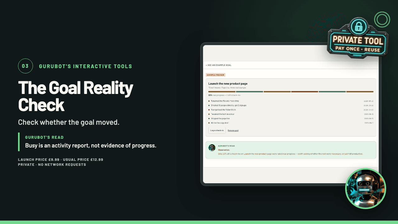 Cover of The Goal Reality Check