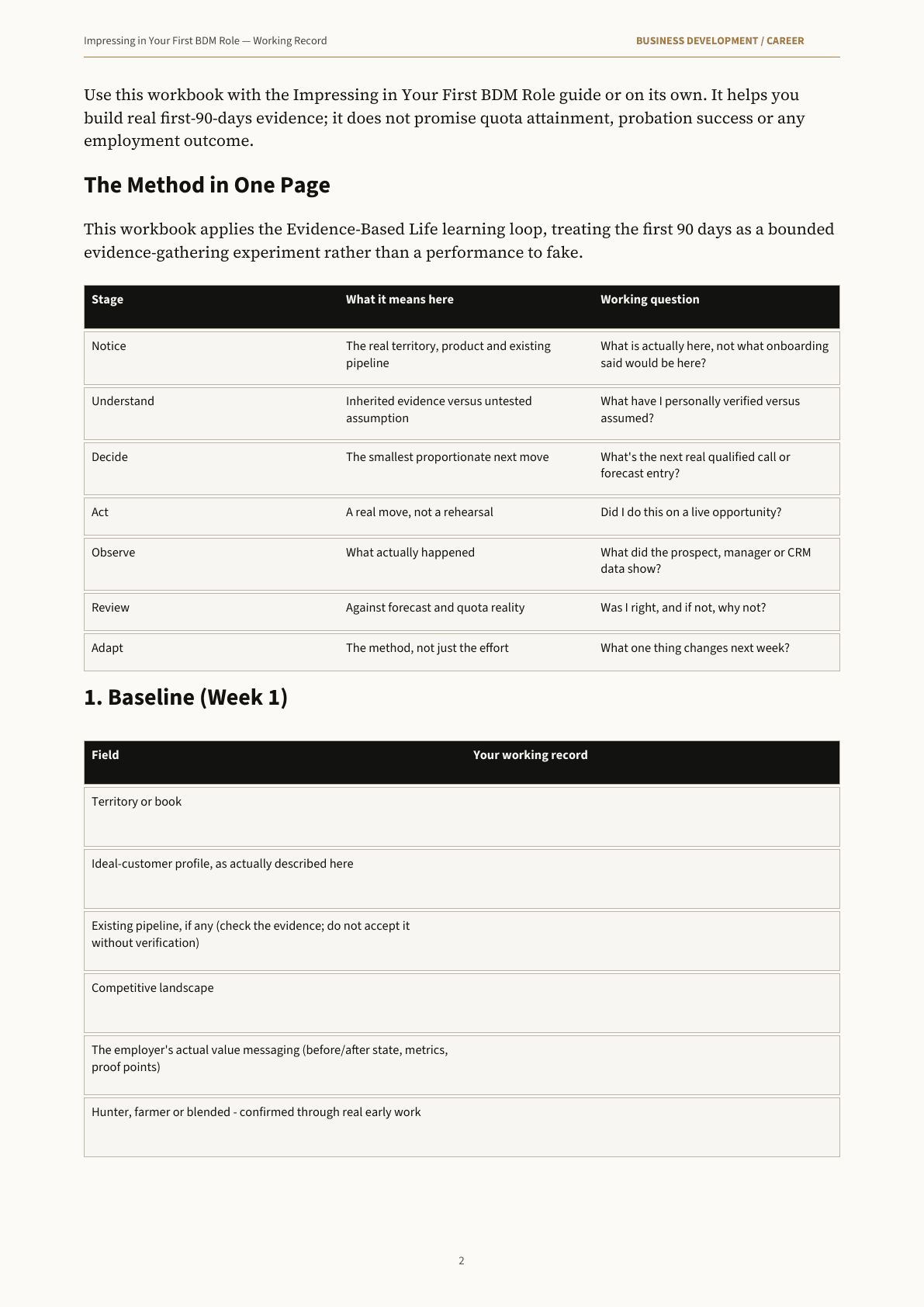 Inside preview of Impressing in Your First BDM Role