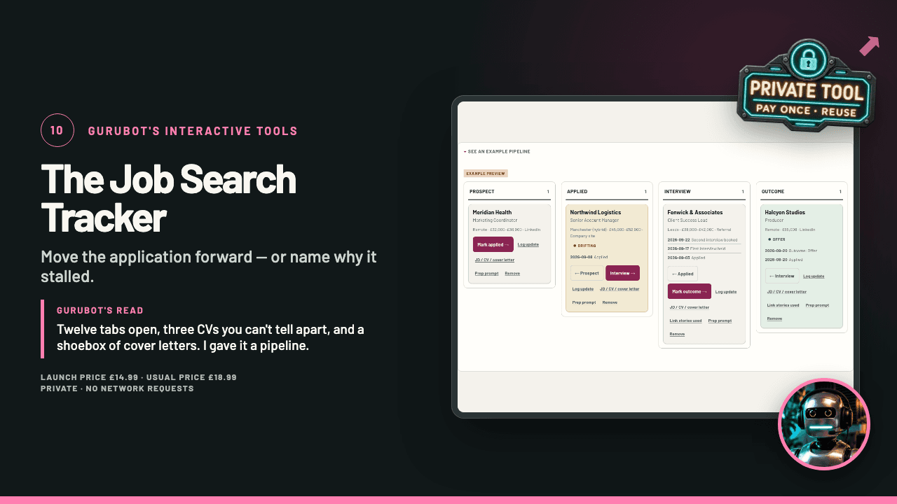 Cover of The Job Search Tracker