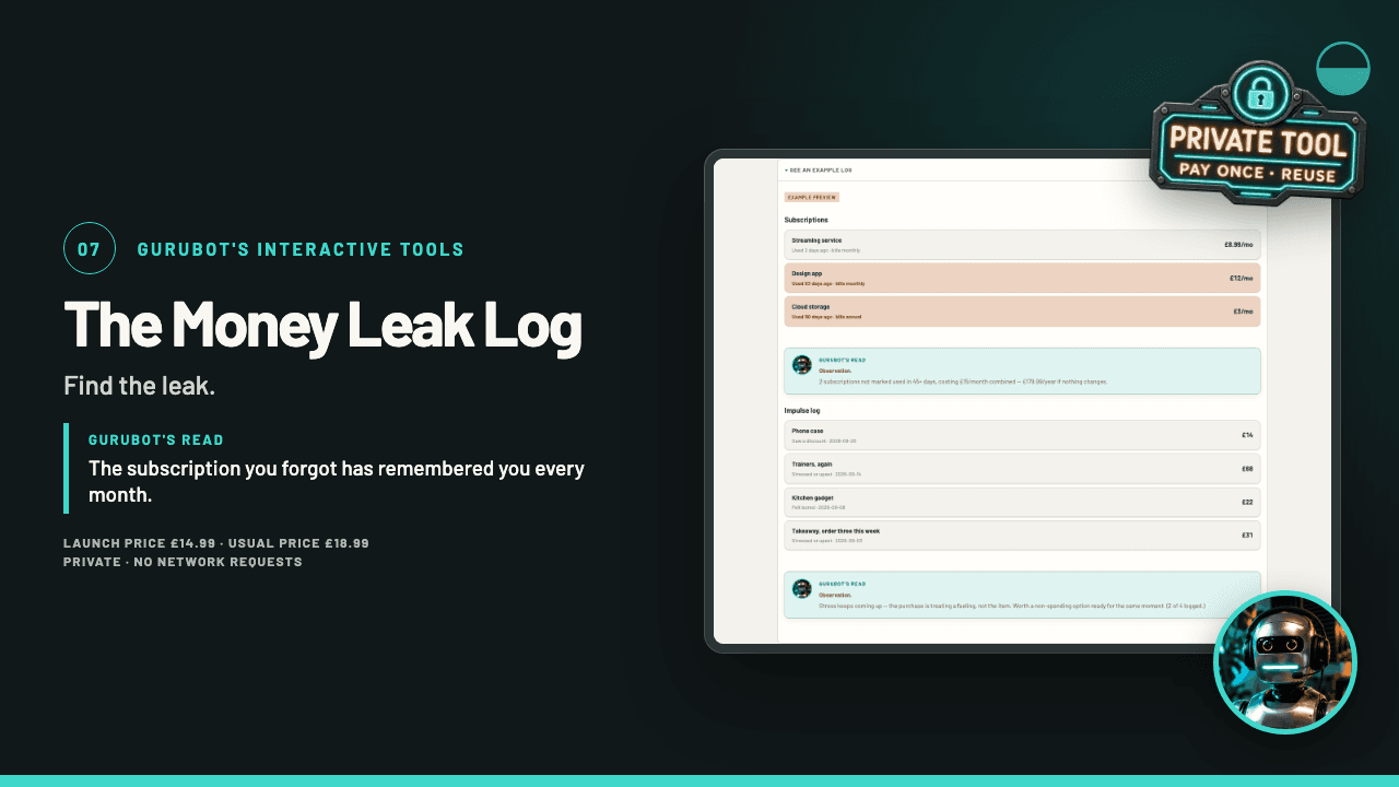 Cover of The Money Leak Log
