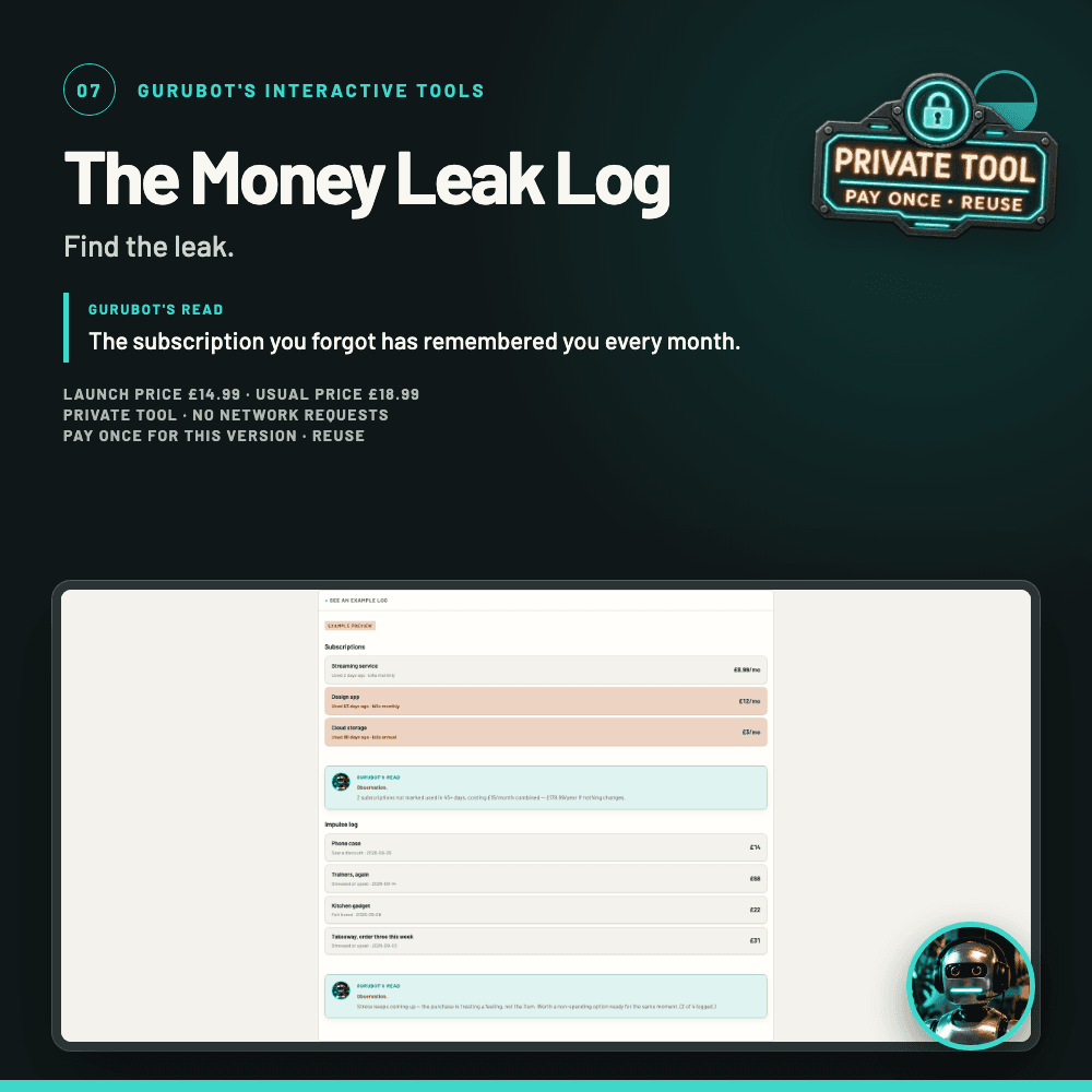 Inside preview of The Money Leak Log
