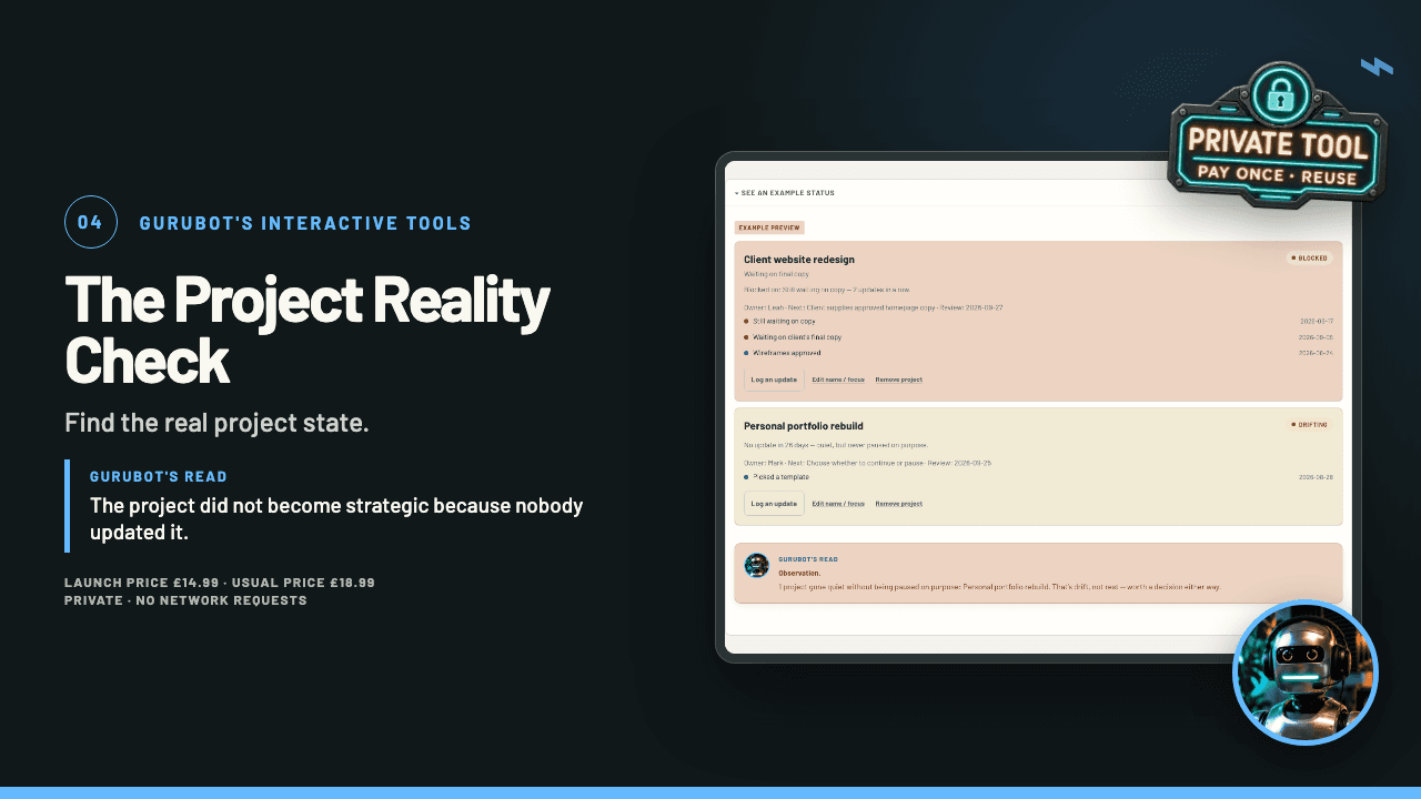 Cover of The Project Reality Check