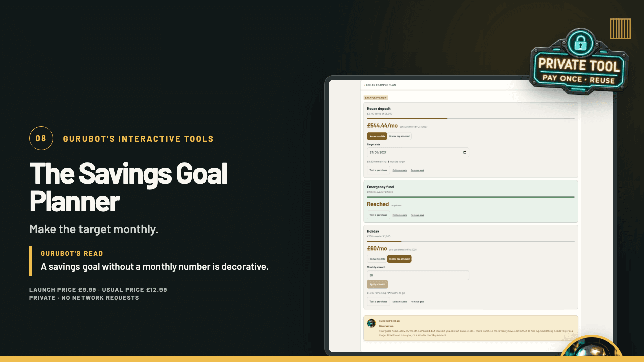 Cover of The Savings Goal Planner