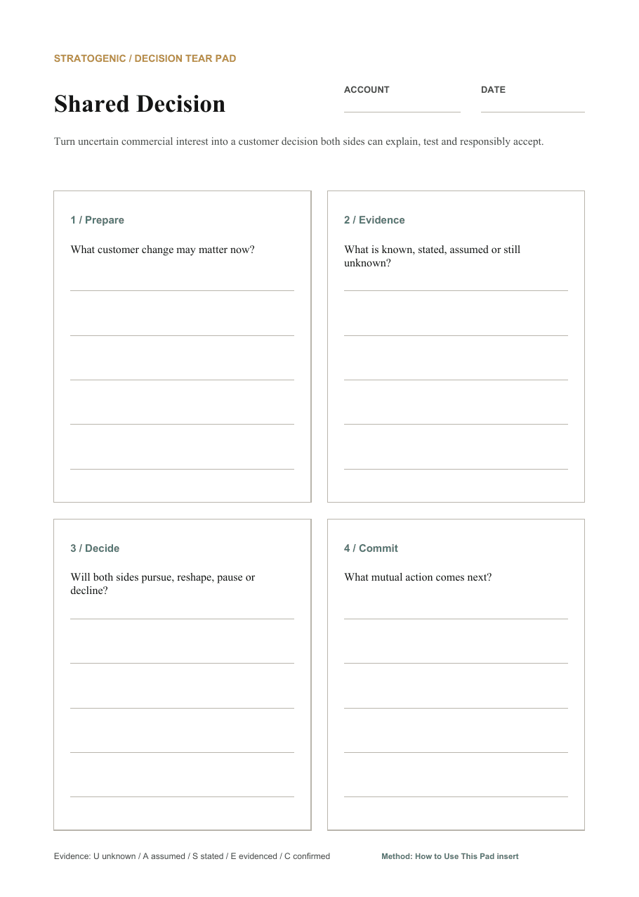 Cover of Strategic Outcome Desk Pads