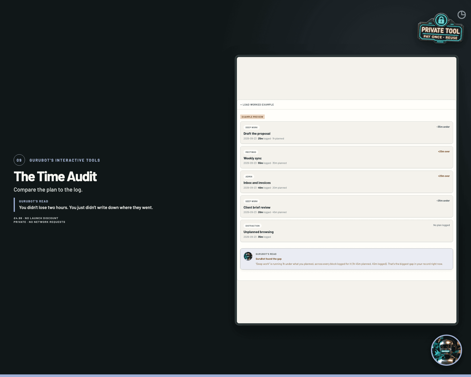 Inside preview of The Time Audit