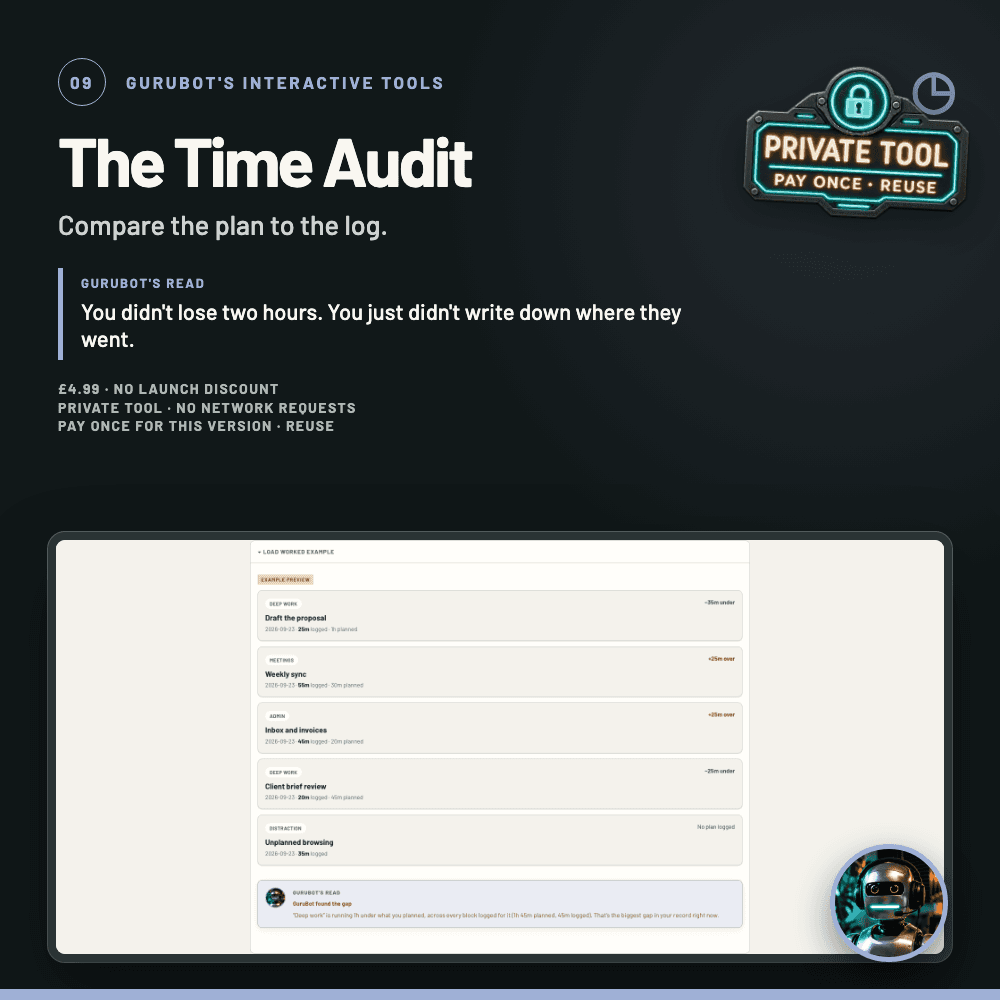 Inside preview of The Time Audit