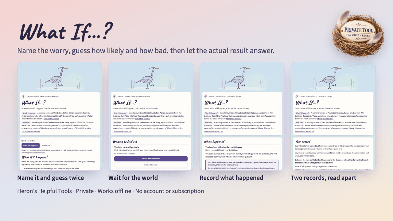 Cover of What If...?