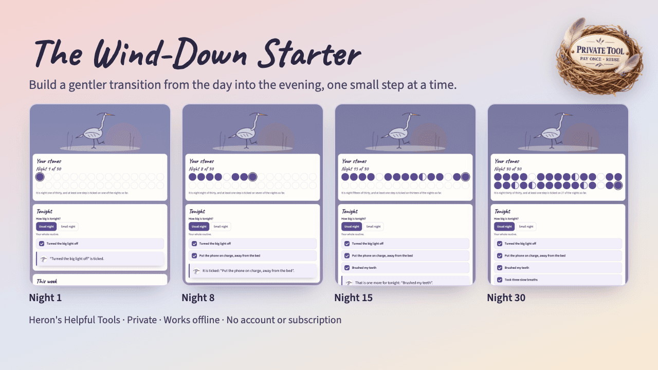Cover of The Wind-Down Starter