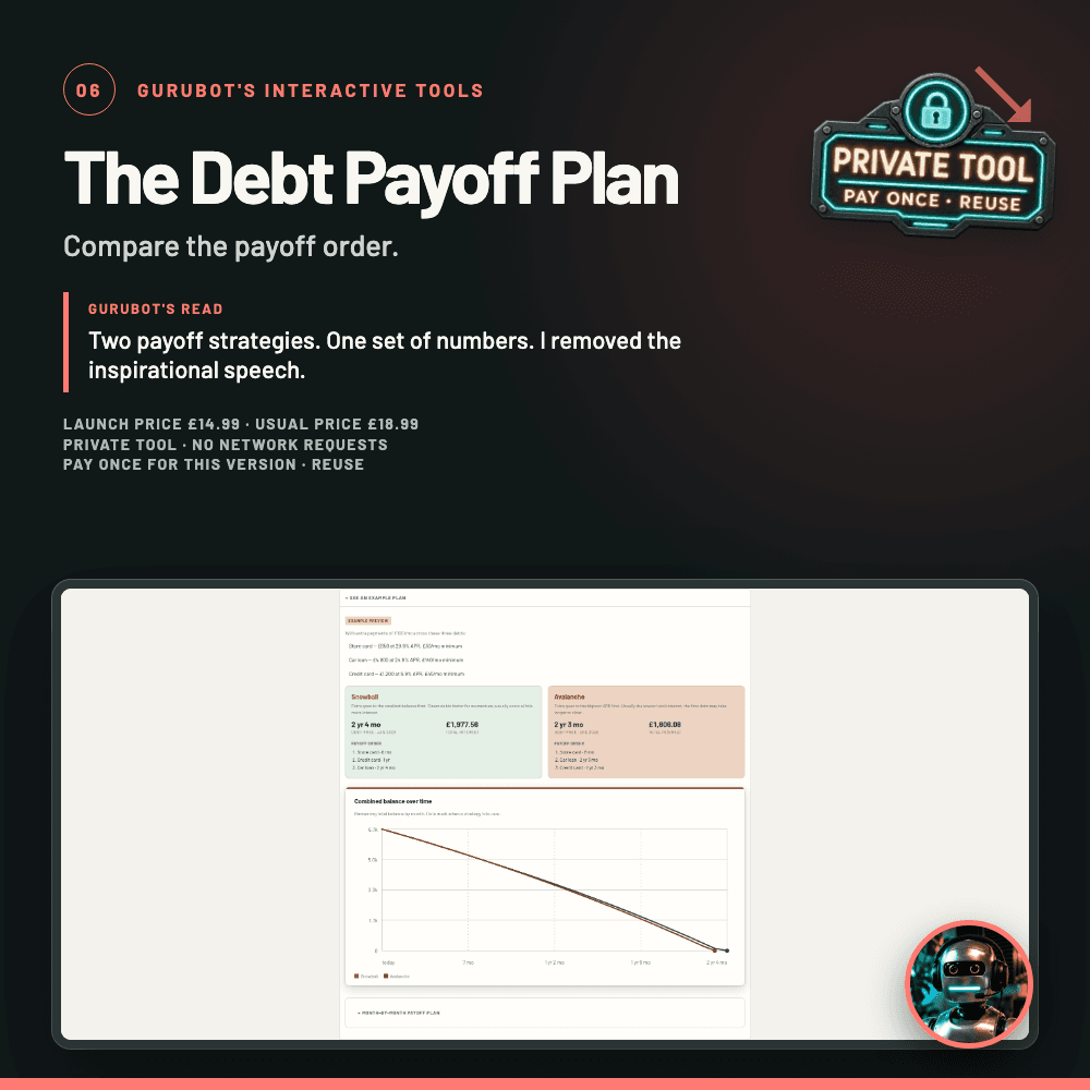 Inside preview of The Debt Payoff Plan