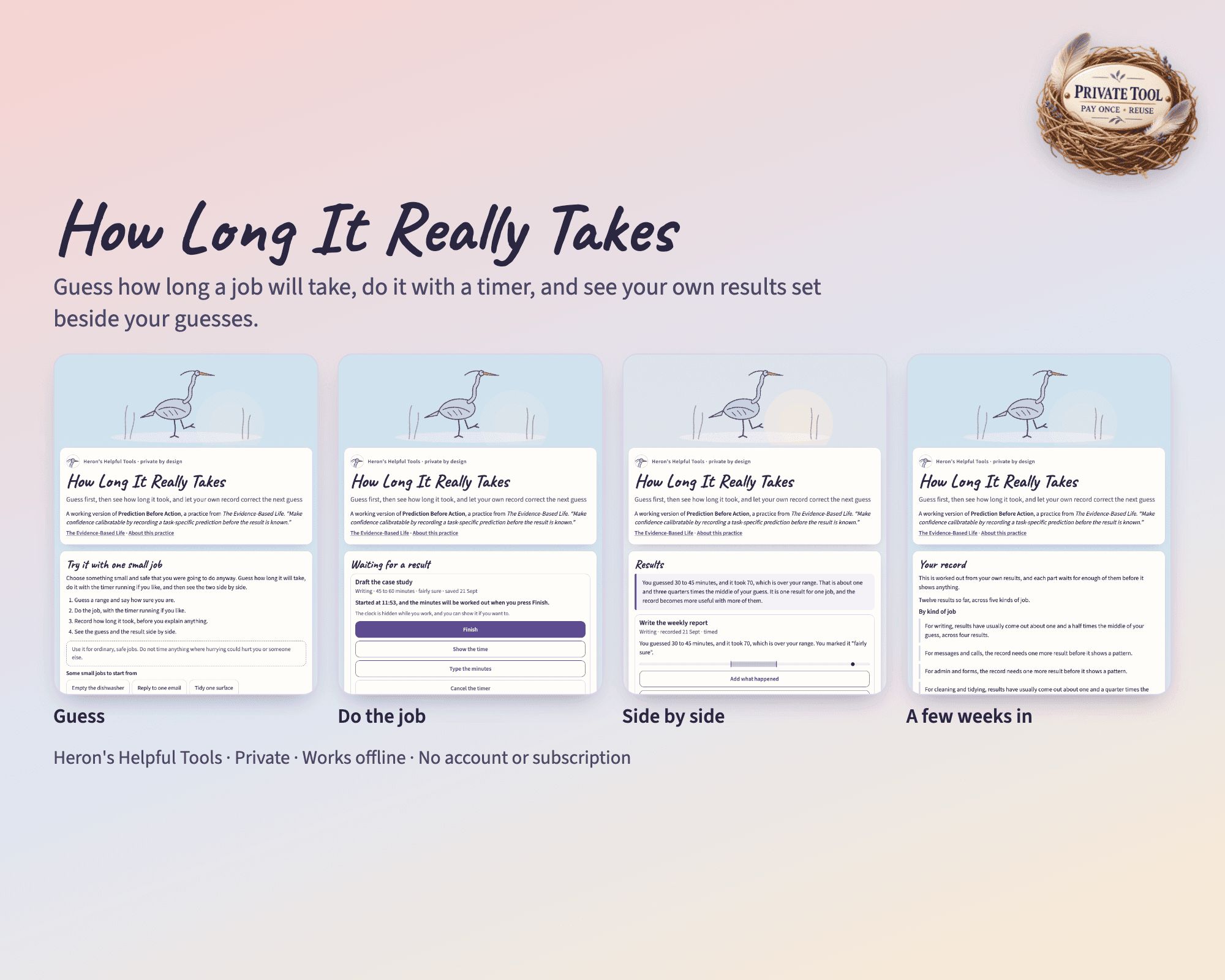 Inside preview of How Long It Really Takes