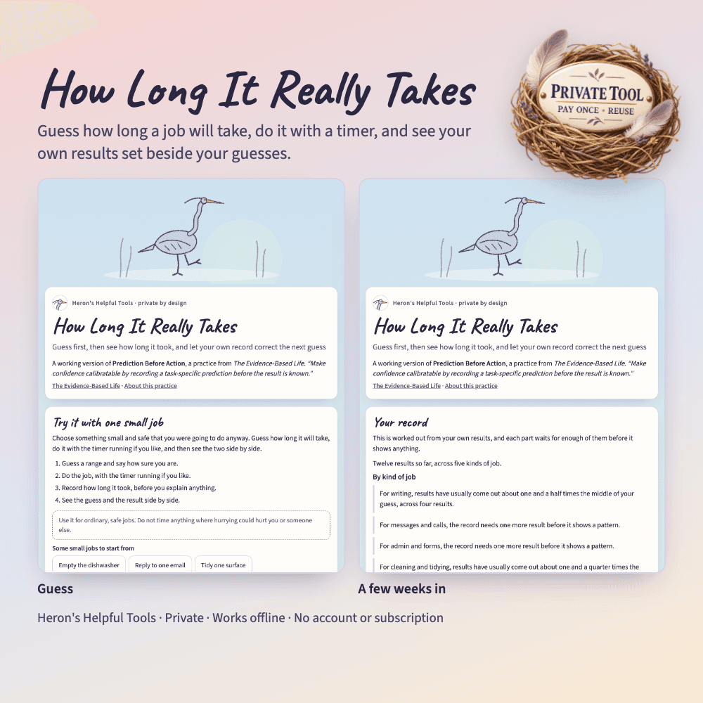 Inside preview of How Long It Really Takes